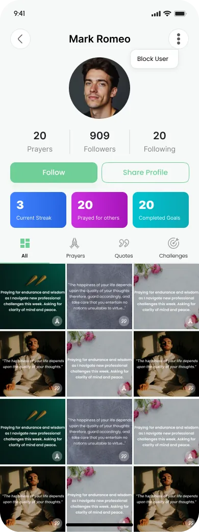 User profile and community activity